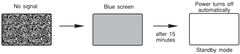 SHARP 27C540 - Press MENU to exit. - 2