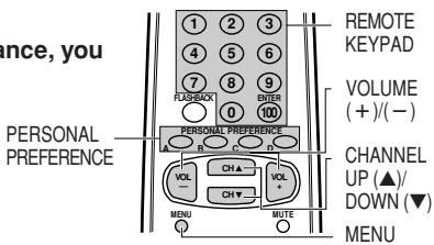 ance, you PERSONAL PREFERENCE 1 2 3 4 5 6 7 8 9 RAS/BACK 0 100 PERSONAL PREFERENCE VOL CH▲ VOL CH▼ MENU MUTE REMOTE KEYPAD VOLUME (+)/(−) CHANNEL UP (▲)/ DOWN (▼) MENU