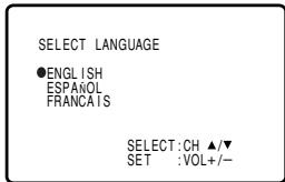 SELECT LANGUAGE ●ENGLISH ESPANOL FRANCAIS SELECT:CH ▲/▼ SET :VOL+/−