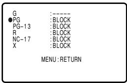 G :---- ●PG :BLOCK PG-13 :BLOCK R :BLOCK NC-17 :BLOCK X :BLOCK MENU : RETURN