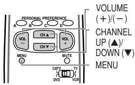 PERSONAL PREFERENCE VOLUME (+)/(−) CHANNEL UP (▲)/ DOWN (▼) MENU MUTE CATV TV DVD VCR