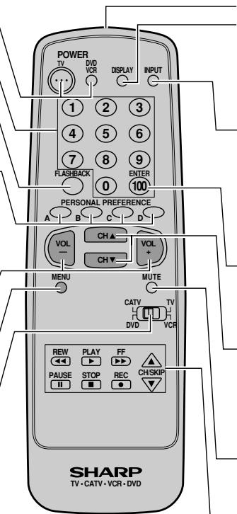 SHARP 27C540 - Botones de mode CATV/DVD-TV/VCR - 1