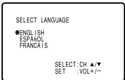 SELECT LANGUAGE ●ENGLISH ESPAÑOL FRANCAIS SELECT:CH ▲/▼ SET :VOL+/—