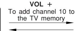 VOL + To add channel 10 to the TV memory