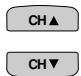 SHARP 27C540 - RESET: Resetting the ID to “\_\_\_\_” - 1