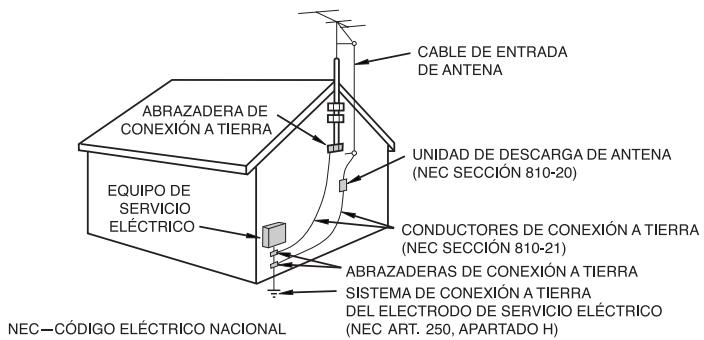 SHARP 27C540 - MEDIDAS DE SEGURIDAD IMPORTANTES (Continuación) - 1