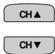 SHARP 27C540 - EZ SETUP during First Use - 5