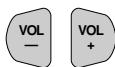 SHARP 27C540 - - Adding weak or additional channels or erasing unwanted channels from TV memory - 3