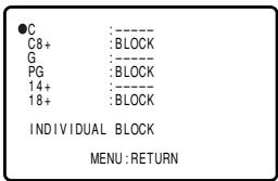 ●C :---- C8+ :BLOCK G :---- PG :BLOCK 14+ :BLOCK 18+ :BLOCK INDIVIDUAL BLOCK MENU:RETURN