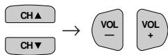SHARP 27C540 - - Activating the V-CHIP BLOCK - 1