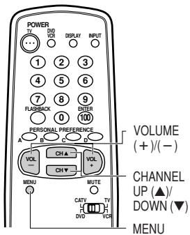 POWER 1 2 3 4 5 6 7 8 9 FLASHBACK 0 100 PERSONAL PREFERENCE VOLUME (+)/(−) CHANNEL UP (▲)/ DOWN (▼) MENU VOL B C D CH A VOL CH Y VOL MUTE CATY TV DVD VOR MENU
