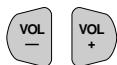 SHARP 27C540 - Repeat steps 1 to 4 of How to set VIEWTIMER. Press VOL +/-, and "INPUT SECRET No." will be displayed. - 1