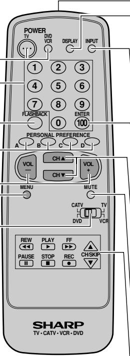 POWER TV DVD VCR DISPLAY INPUT 1 2 3 4 5 6 7 8 9 FLASHBACK ENTER 0 100 PERSONAL PREFERENCE A B C D VOL CH ▲ CH ▼ VOL + MENU MUTE CATV TV DVD VCR REW PLAY FF ▲ PAUSE STOP REC CH/SKIP ▼ II ■ ● SHARP TV·CATV·VCR·DVD