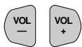 SHARP 27C540 - Parent Control (VIEW TIMER) (Continued) - 1