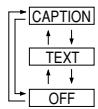 SHARP 27C540 - • How to set CLOSED CAPTION - 9