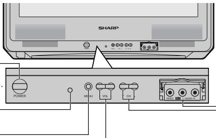 SHARP POWER MENU VOL CH USB USB