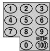 SHARP 27C540 - Enter the 4-digit SECRET No. using the REMOTE KEYPAD, and the VIEW TIMER access screen will be displayed. Repeat steps 5, 6. - 1