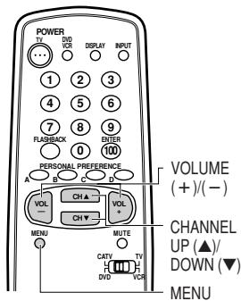 POWER TV 1 2 3 VOL CH A VOL CH ▼ VOL CHANNEL UP (▲)/ DOWN (▼) MENU DVO DISPLAY INPUT FLASHBACK 0 ENTER 100 PERSONAL PREFERENCE A B C D E F G H I J K L M N M O N P Q R S T U V W X Y Z X X Y Z X X Y Z X X Y Z X Y Z X Y Z X Y Z X Y Z X Y Z X Y Z X Y Z X Y Z X Y Z X Y Z X Y Z X Y Z X Y Z X Y Z X Y Z X Y Z X Y Z X Y Z X Y Z X Y Z X Y Z X Y Z X Y Z X Y Z X Y Z X Y Z X Y Z X Y Z X Y Z X Y Z X Y Z X Y Z X Y Z Y Z X Y Z X Y Z X Y Z X Y Z X Y Z X Y Z X Y Z X Y Z X Y Z X Y Z X Y Z X Y Z X Y Z X Y Z X Y Z X Y Z X Y Z X Y Z X Y Z X Y Z X Y Z X Y Z X Y Z X Y Z X Y Z X Y Z X Y Z X Y Z X Y Z X Y Z X Y Z X Y Z X V VOLUME (+)/(−) CHANNEL UP (▲)/ DOWN (▼) DVO VOL