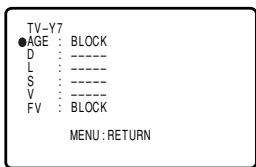 TV-Y7 ●AGE : BLOCK D : ---- L : ---- S : ---- V : ---- FV : BLOCK MENU : RETURN
