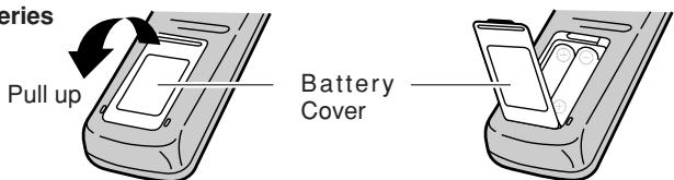 Pul up Battery Cover