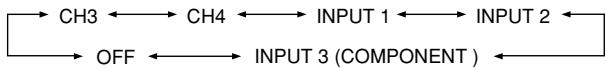 SHARP 27C540 - Set Up (Continued) - 10