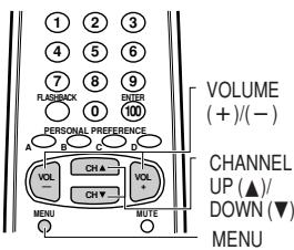① ② ③ ④ ⑤ ⑥ ⑦ ⑧ ⑨ 0 10 PASIKK GOLD (+) / (-) PERSONAL PREFERENCE A B C D VOL CH ▲ VOL CH ▼ CH▼ VOL MUTE CHANNEL UP (▲) / DOWN (▼) MENU