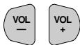 SHARP 27C540 - • How to set VIEW TIMER - 3