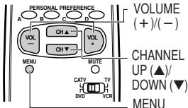 PERSONAL PREFERENCE VOLUME (+)/(−) CHANNEL UP (▲)/ DOWN (▼) MENU MUTE CATV TV DVD VCR A B C D VOL CH ▲ CH ▼ VOL + MENU
