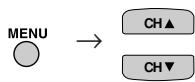 SHARP 27C540 - • How to set VIEW TIMER - 1