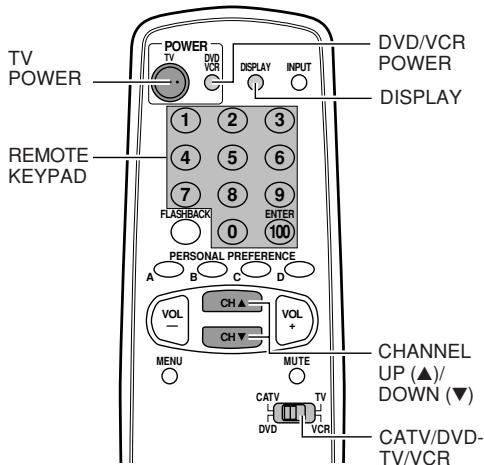 TV POWER REMOTE KEYPAD POWER TV DVD/VCR DISPLAY INPUT 1 2 3 4 5 6 7 8 9 FLASHBACK 0 100 ENTER PERSONAL PREFERENCE A B C D VOL CH ▲ VOL + CH ▼ MENU MUTE CHANNEL UP (▲)/ DOWN (▼) CATV TV DVD VCR CATV/DVD-TV/VCR
