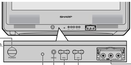 SHARP POWER MENU VOLT CHL I/O I/O