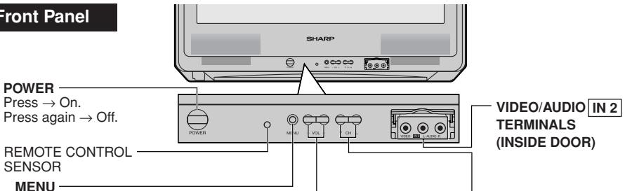 Front Panel POWER Press → On. Press again → Off. REMOTE CONTROL SENSOR MENU SHARP VIDEO/AUDIO IN 2 TERMINALS (INSIDE DOOR)
