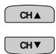 SHARP 27C540 - Parent Control (V-CHIP Operation) (Continued) - 4