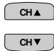 SHARP 27C540 - MENU - 1