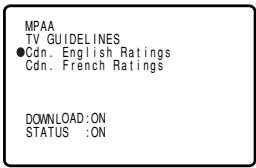 MPAA TV GUIDELINES ●Cdn. English Ratings Cdn. French Ratings DOWNLOAD:ON STATUS :ON