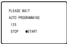 PLEASE WAIT AUTO PROGRAMMING 125 STOP ●START