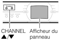 SHARP DV-HR300S/350S - Portée de la télécommande - 4
