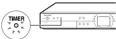 SHARP DV-HR300S/350S - Lorsque "M:MANUEL (1~32)" est sélectionné : - 4