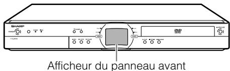 SHARP DV-HR300S/350S - Changement de l'indication de l'afficheur du panneau avant - 1
