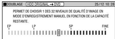 SHARP DV-HR300S/350S - Lorsque “RéGLAGE MANUEL (MN)” est sélectionné : - 1