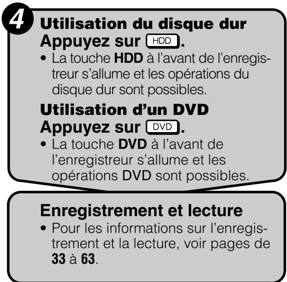 SHARP DV-HR300S/350S - REMARQUE - 3