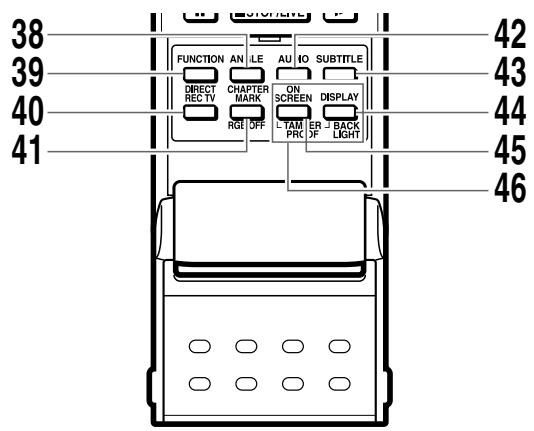 SHARP DV-HR300S/350S - Appareil principal (arrière) - 3