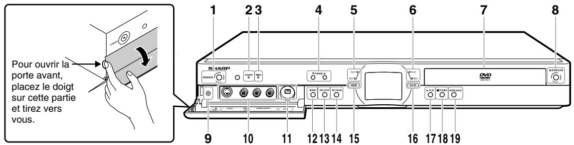 SHARP DV-HR300S/350S - Appareil principal (avant) - 1
