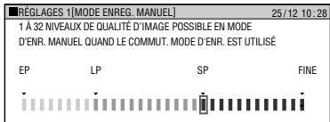 SHARP DV-HR300S/350S - Sélection du mode d'enregistrement manuel (MN) - 4