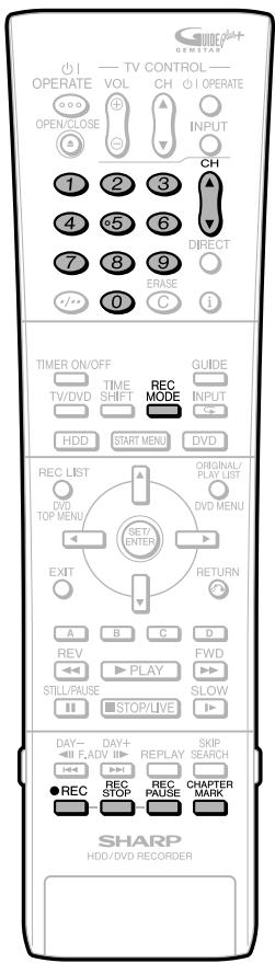 SHARP DV-HR400F - Appuyez sur DVD pour selectionner le mode DVD. - 1