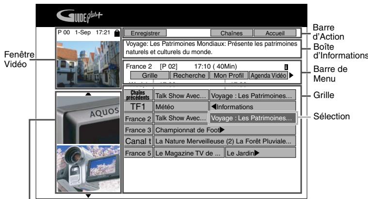 SHARP DV-HR400F - Présentation du système GUIDE Plus+ - 1