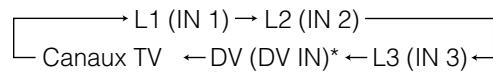 SHARP DV-HR400F - Example: - 2