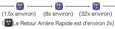 SHARP DV-HR400F - Appuyez sur  FWD ou REV pendant la lecture. - 1