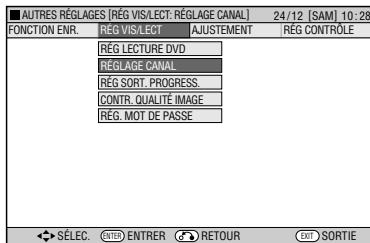 SHARP DV-HR400F - Réglage Canal (chaîne) - 2