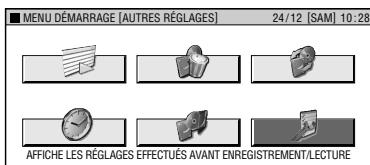 SHARP DV-HR400F - Opérations de base pour le réglage de FONCTION ENR. (FONCTION ENREGISTREMENT) - 1